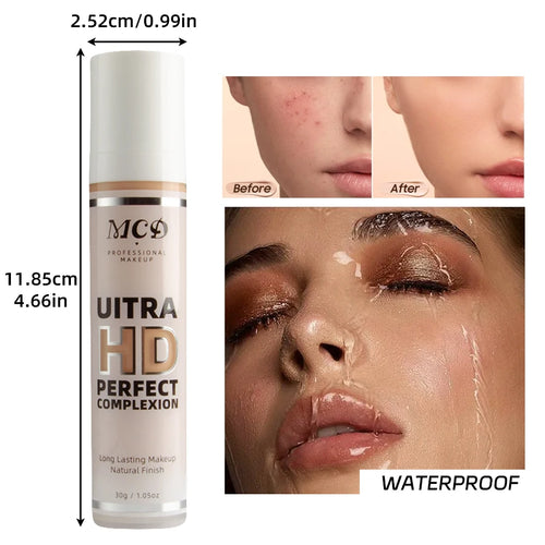 9 Shade Full Coverage Concealer