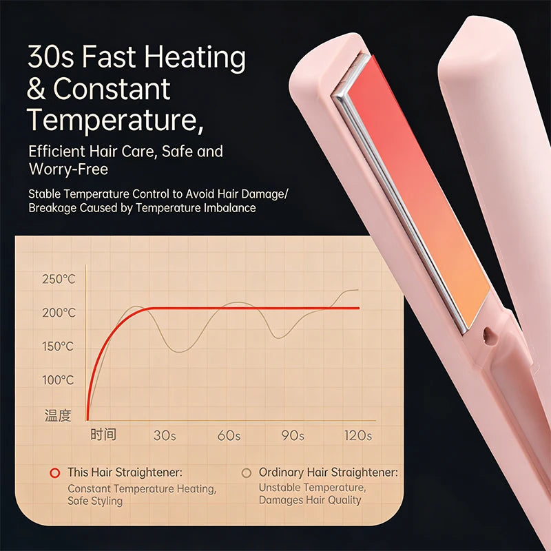 Hair Straightener Curling